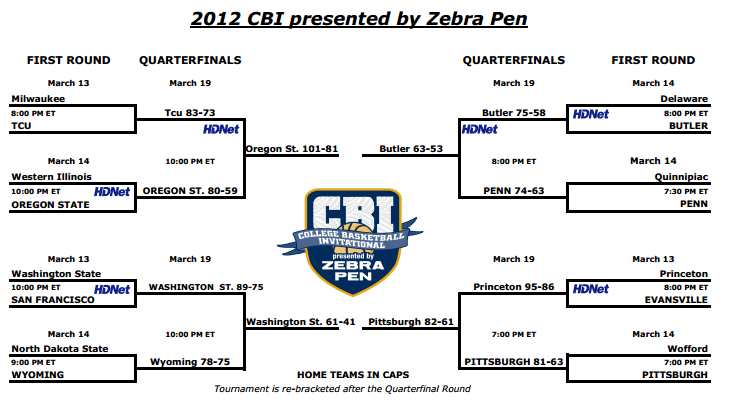 CBI4 2012 CBI Bracket with 2012 Live CBI Games & TV Schedule