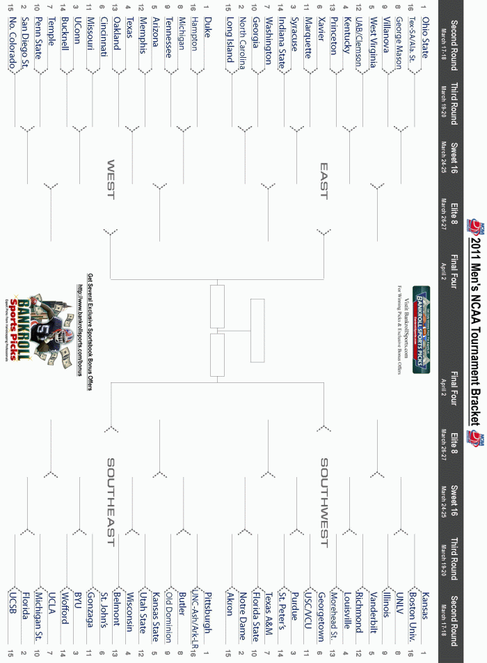 Free Second Chance Bracket Contests - List of Sweet 16 NCAA ...