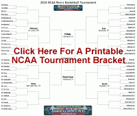 bracket thumbnail 2012 Free NCAA Tournament Bracket Contest List   March Madness