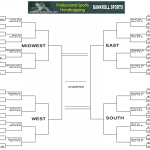 bracket thumbnail 2015 NCAA Tournament Bracket Contest List Free Bracket Contests